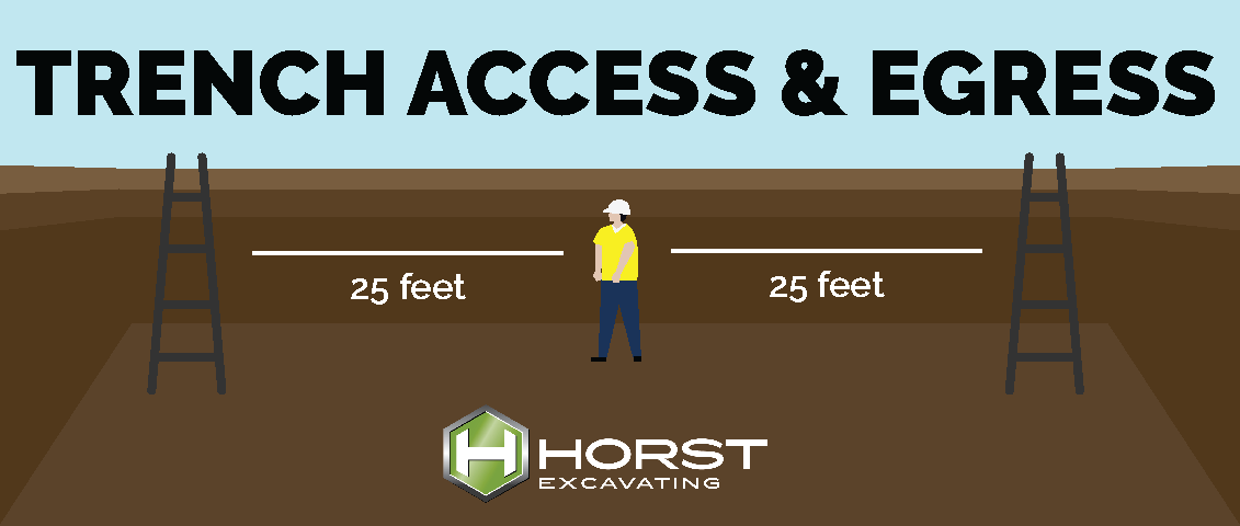 3 Essential Site Work Safety Principles Horst Excavating